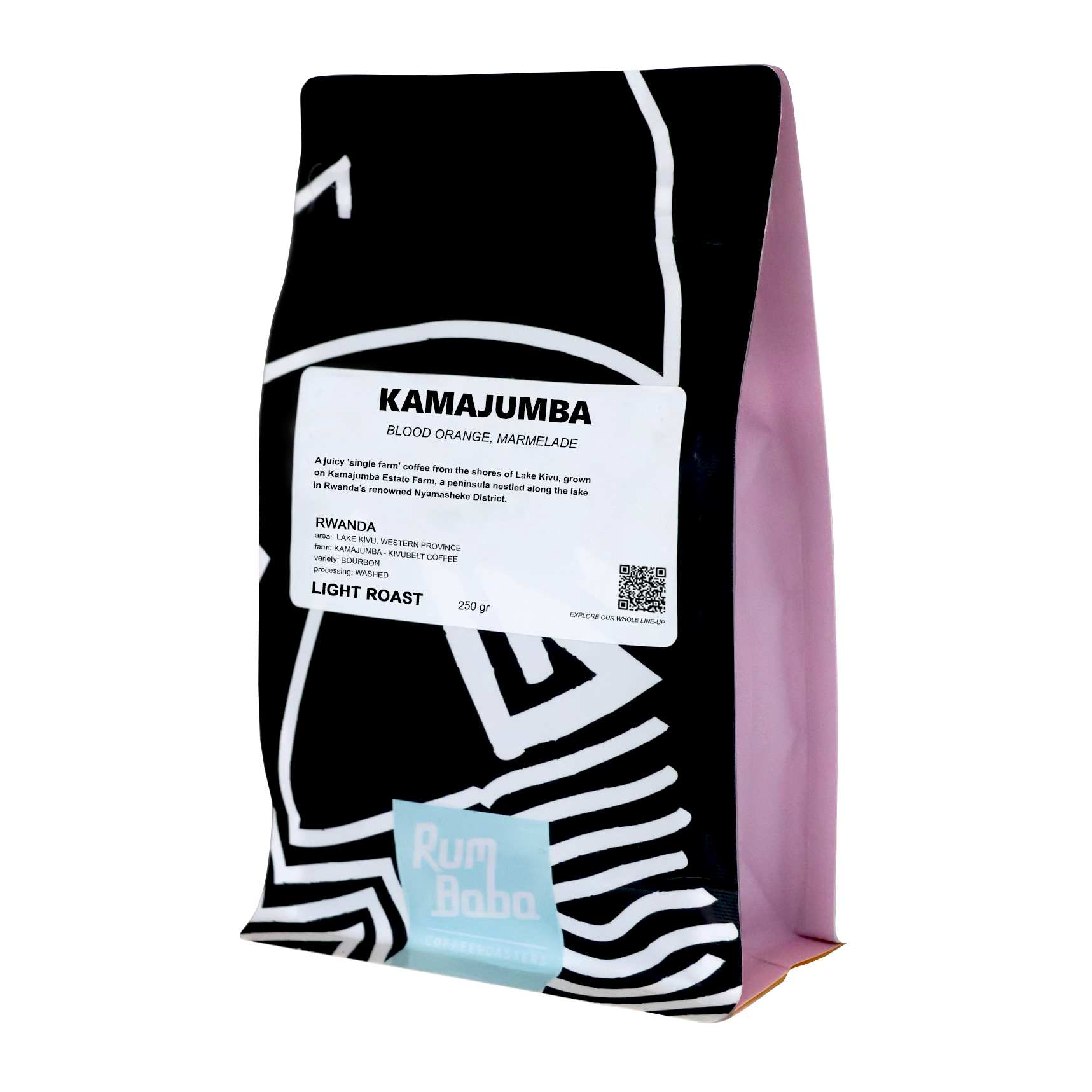 Rwanda Kamajumba