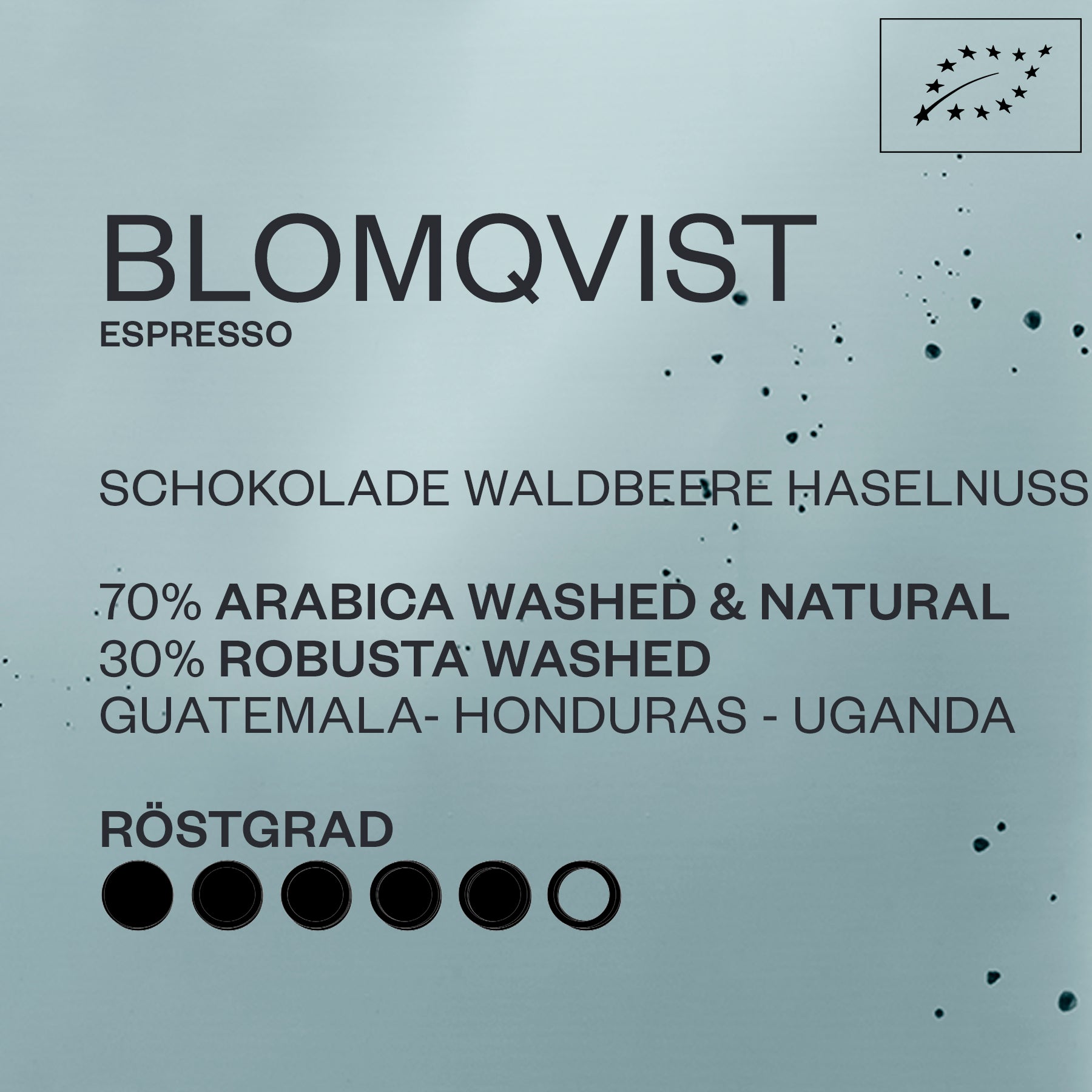 BLOMQVIST