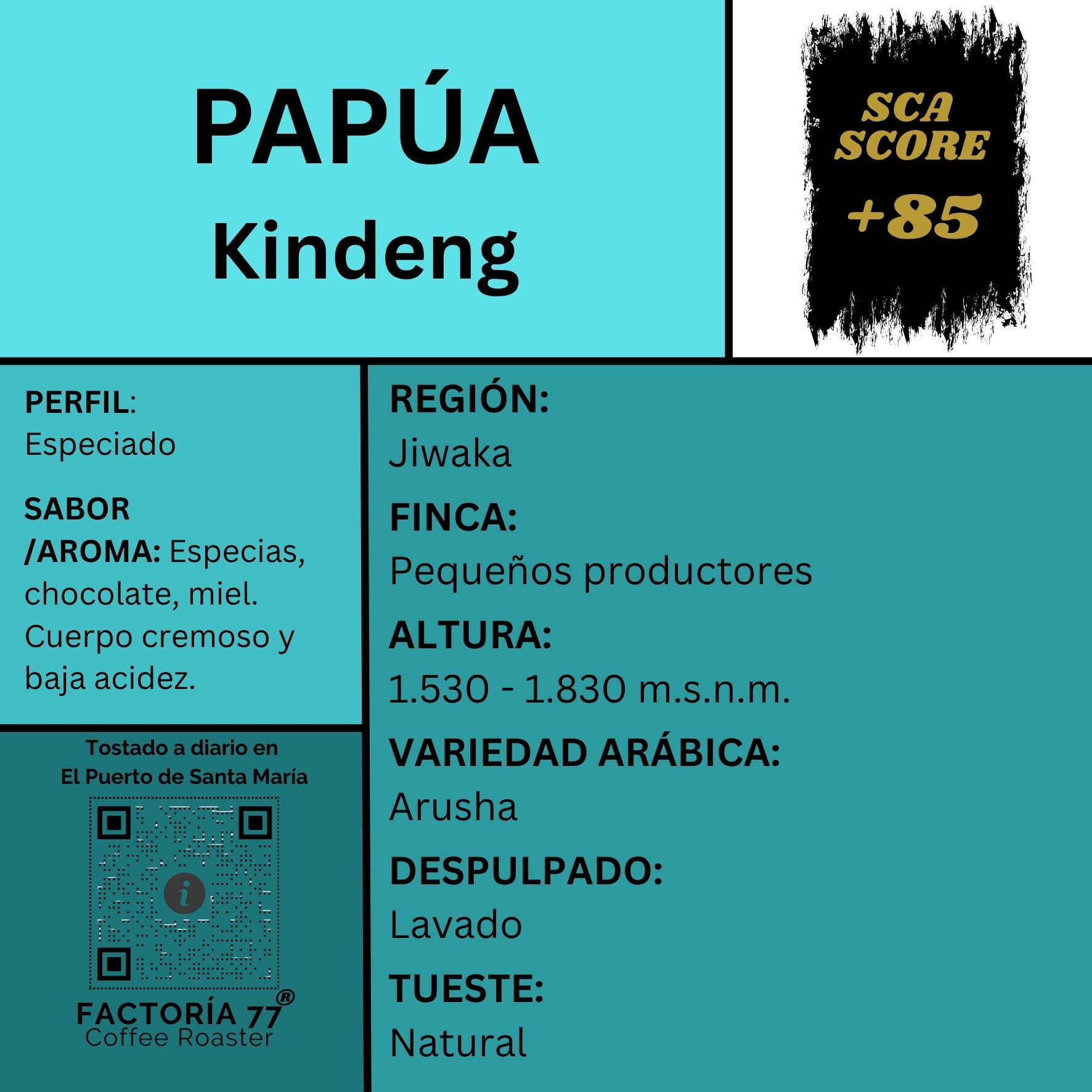 Papúa Kindeng