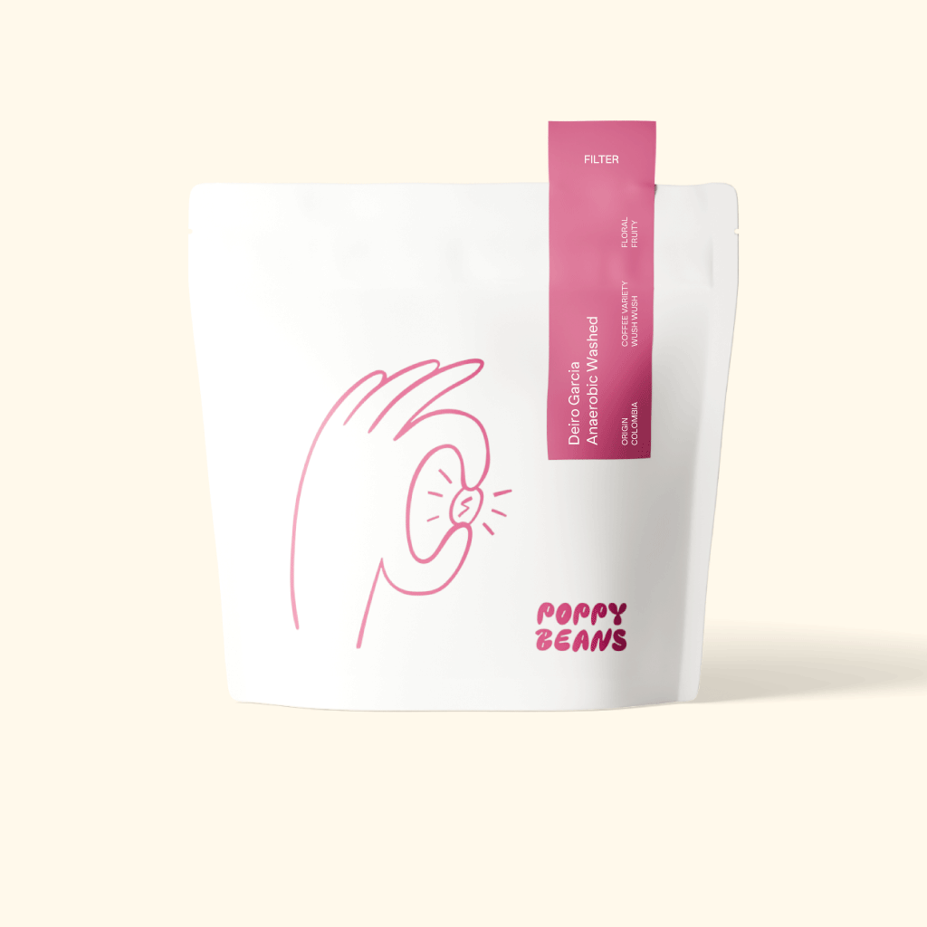 Colombia Deiro Garcia Wush Wush Anaerobic Washed