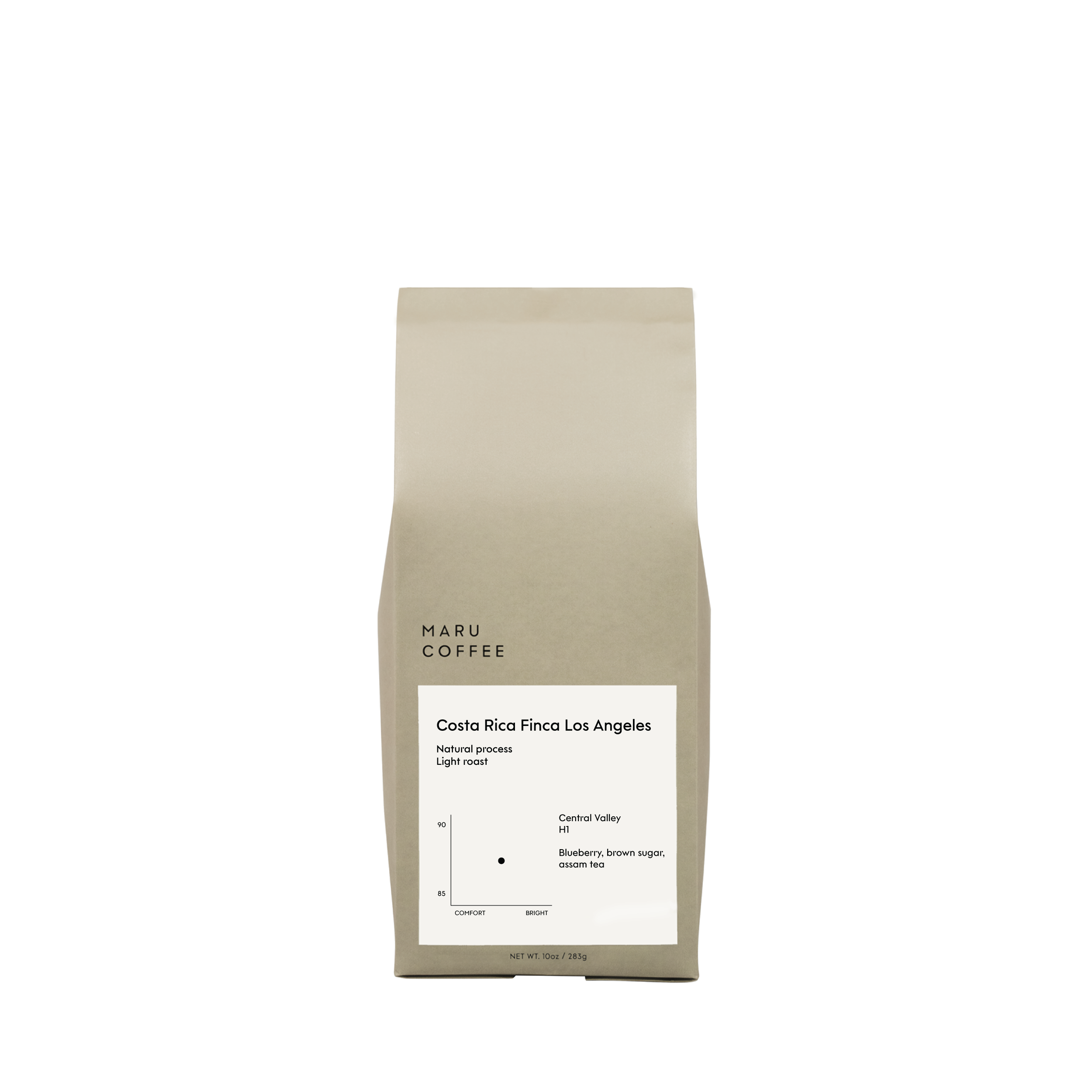 Seasonal Release | Costa Rica Finca Los Angeles
