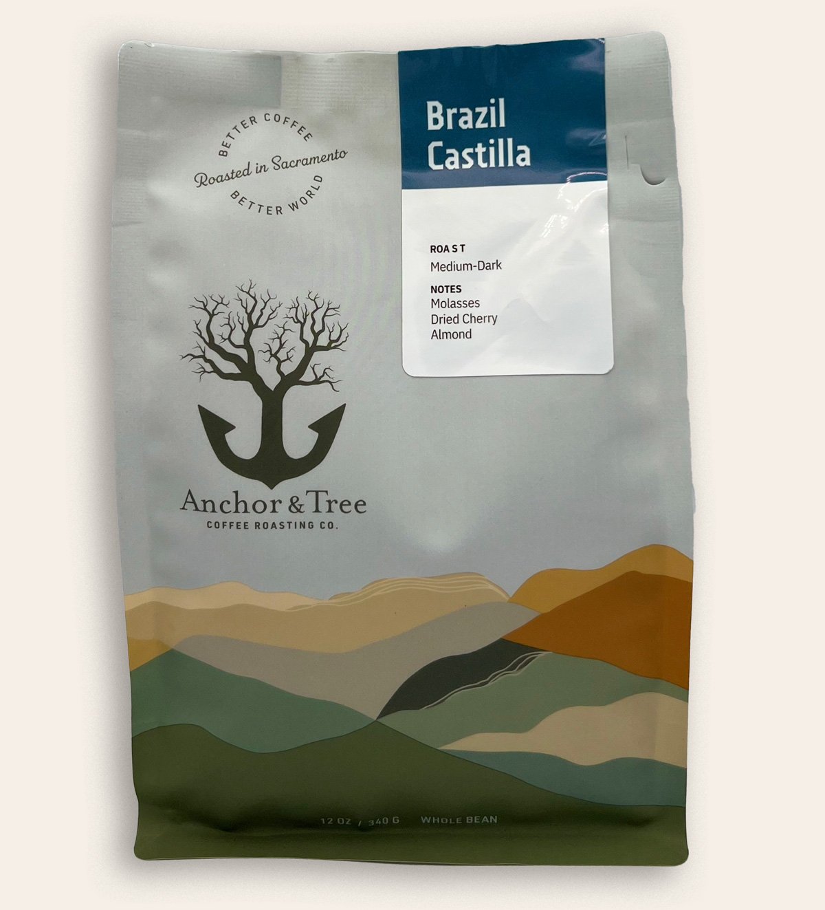 Brazil Castilla