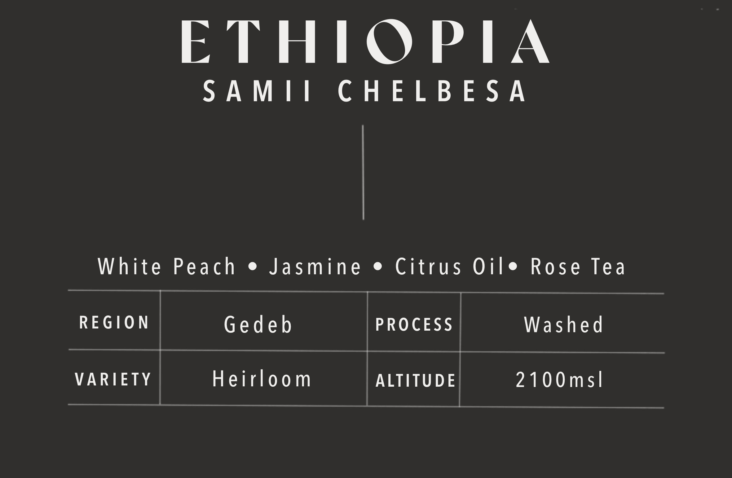 Samii Chelbesa