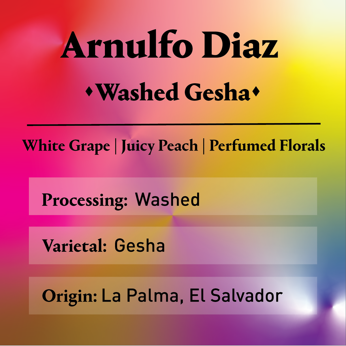 El Salvador Arnulfo Diaz Gesha