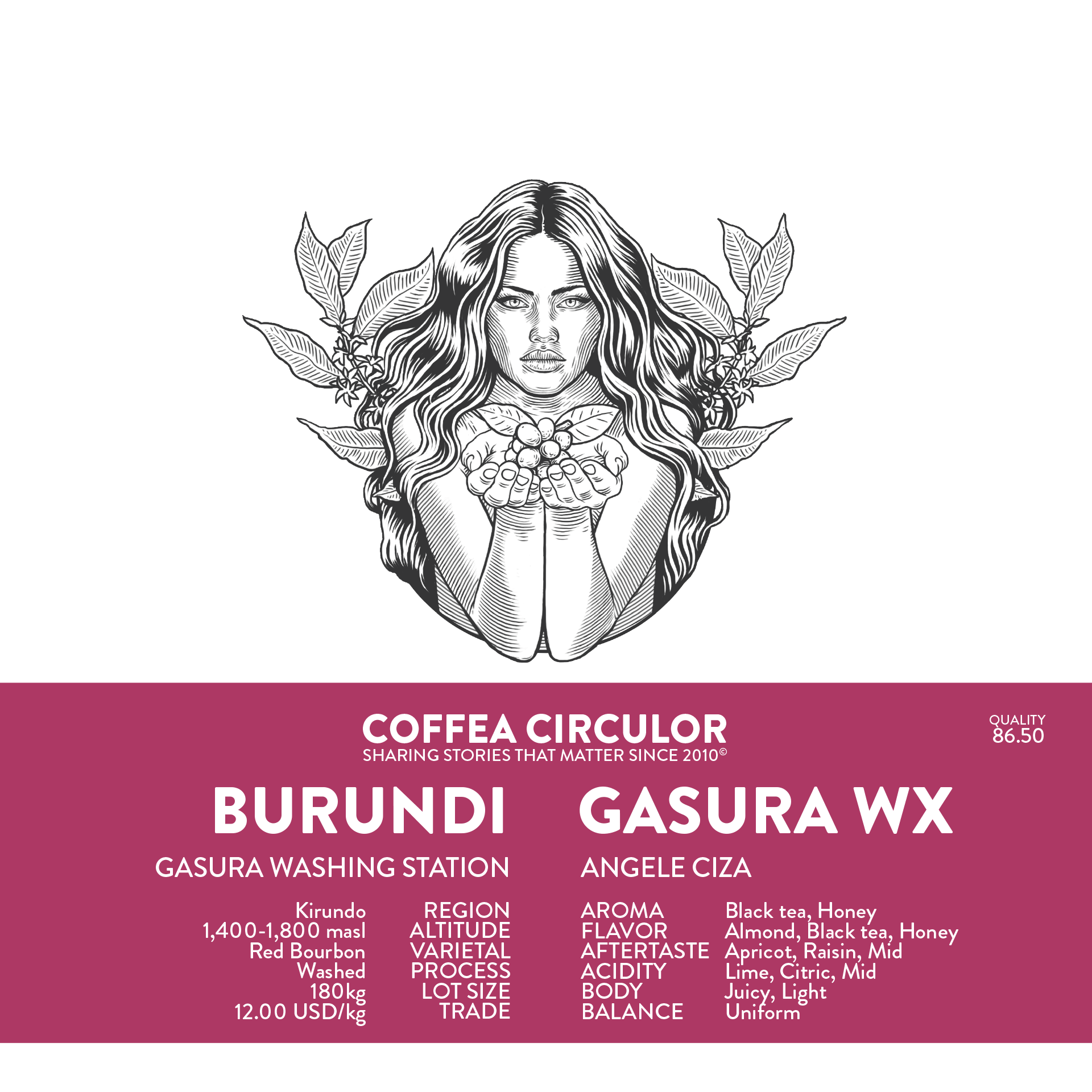 Burundi Gasura WX (Espresso)