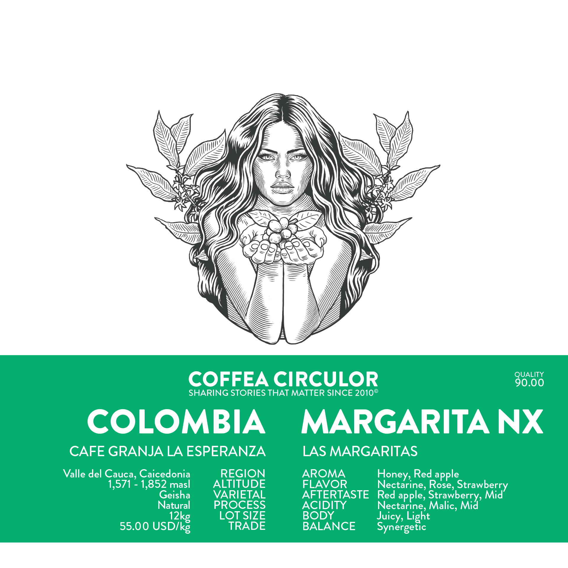 Colombia Cafe Granja La Esperanza Margarita Geisha Natural NX
