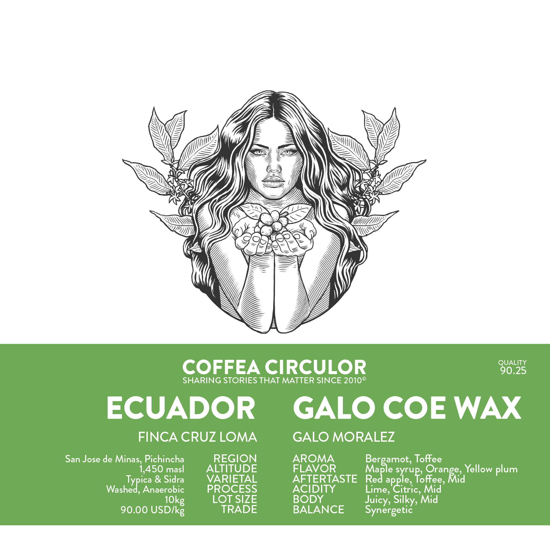 Ecuador Finca Cruz Loma Galo CoE WAX