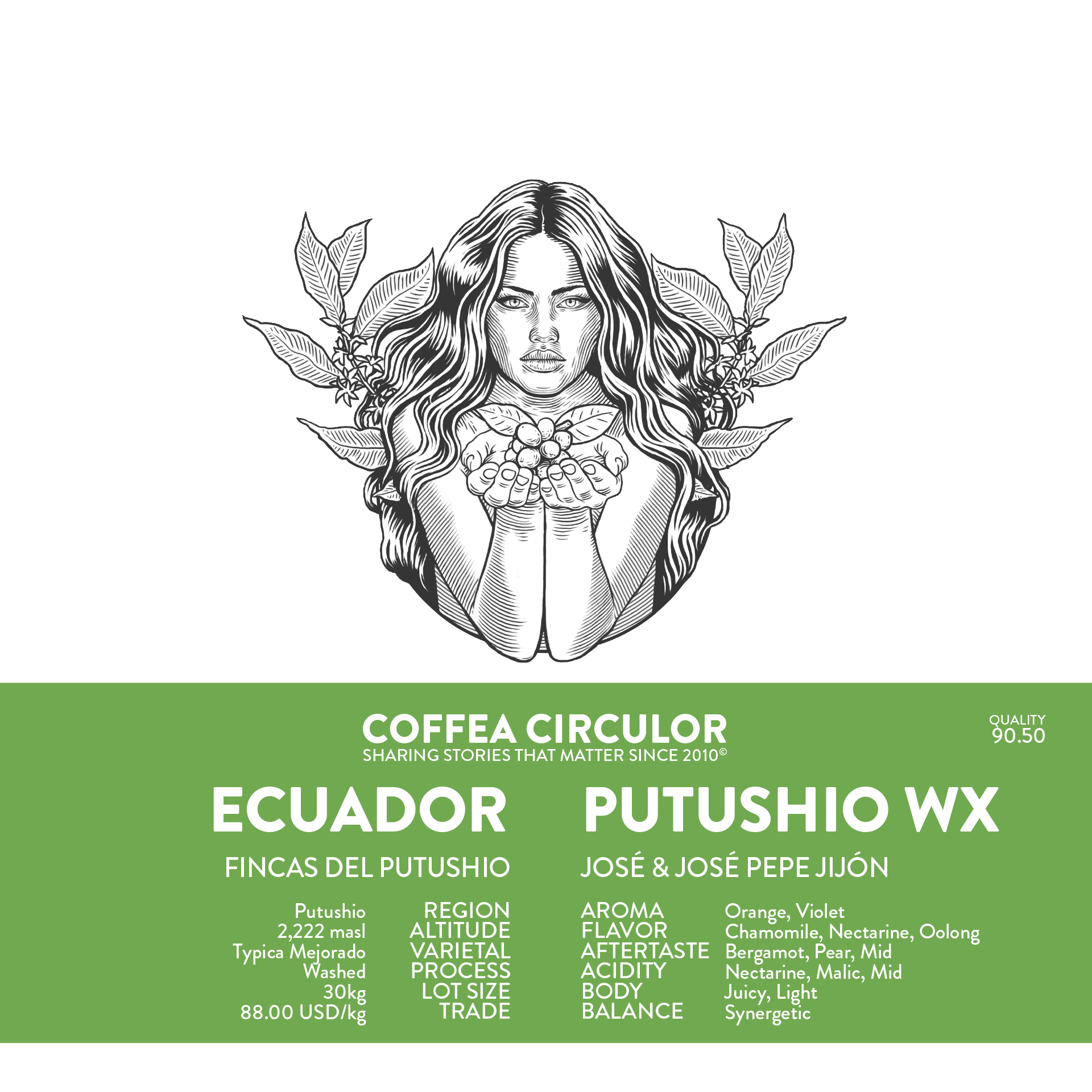 Ecuador Putushio Jose Pepe Jijon Typica Mejorado Washed WX