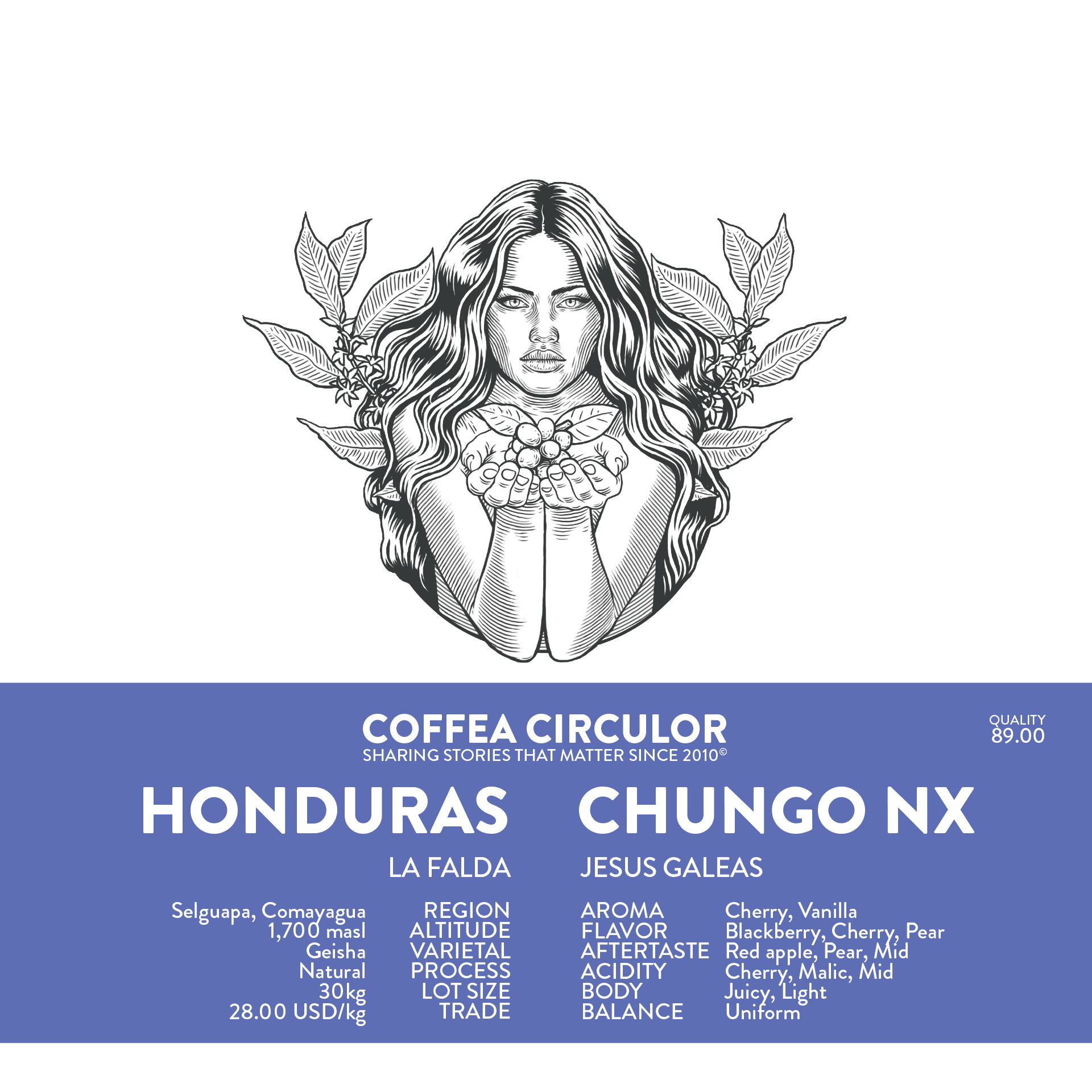 Honduras Chungo Geisha Natural NX