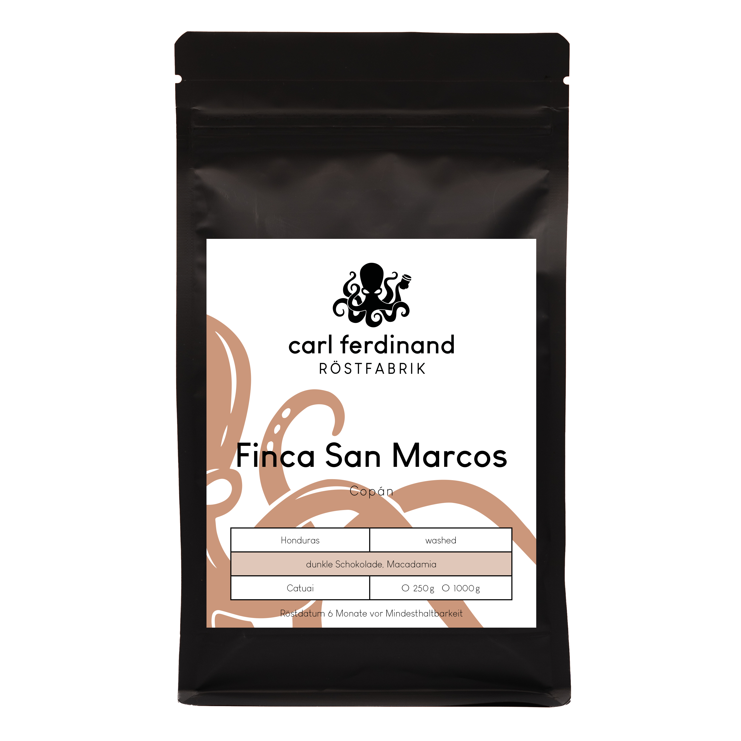 Finca San Marcos