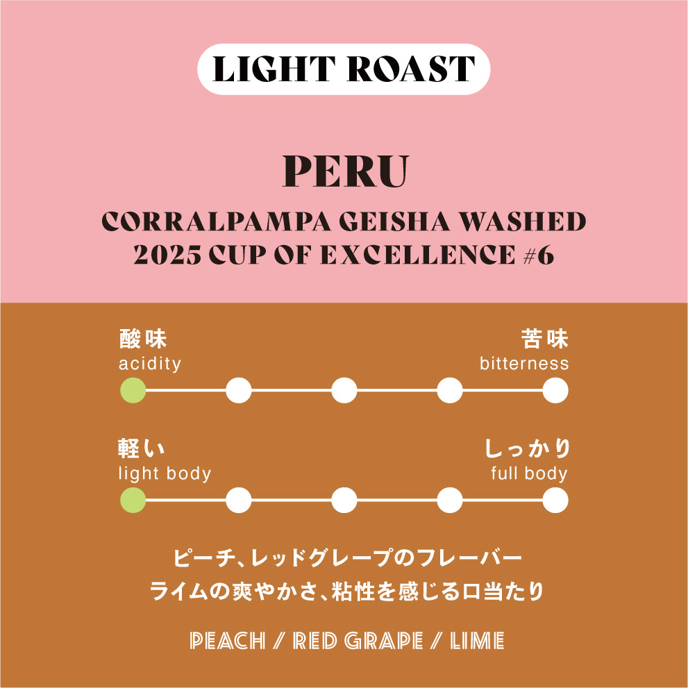 Peru Corralpampa Geisha Washed (2025 COE #6)