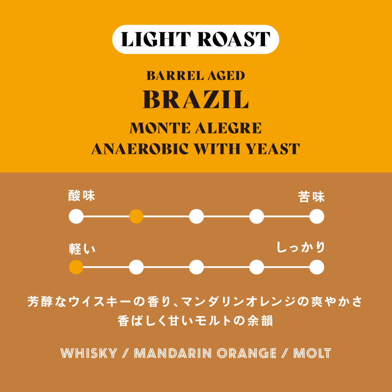 Barrel-Aged Brazil Monte Alegre Anaerobic with Yeast