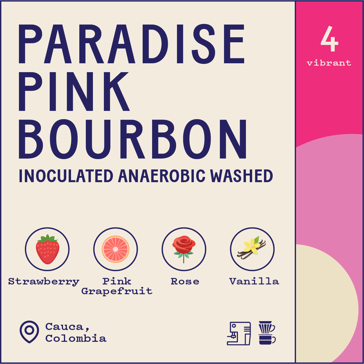 Colombia Paradise Pink Bourbon Inoculated Anaerobic Washed