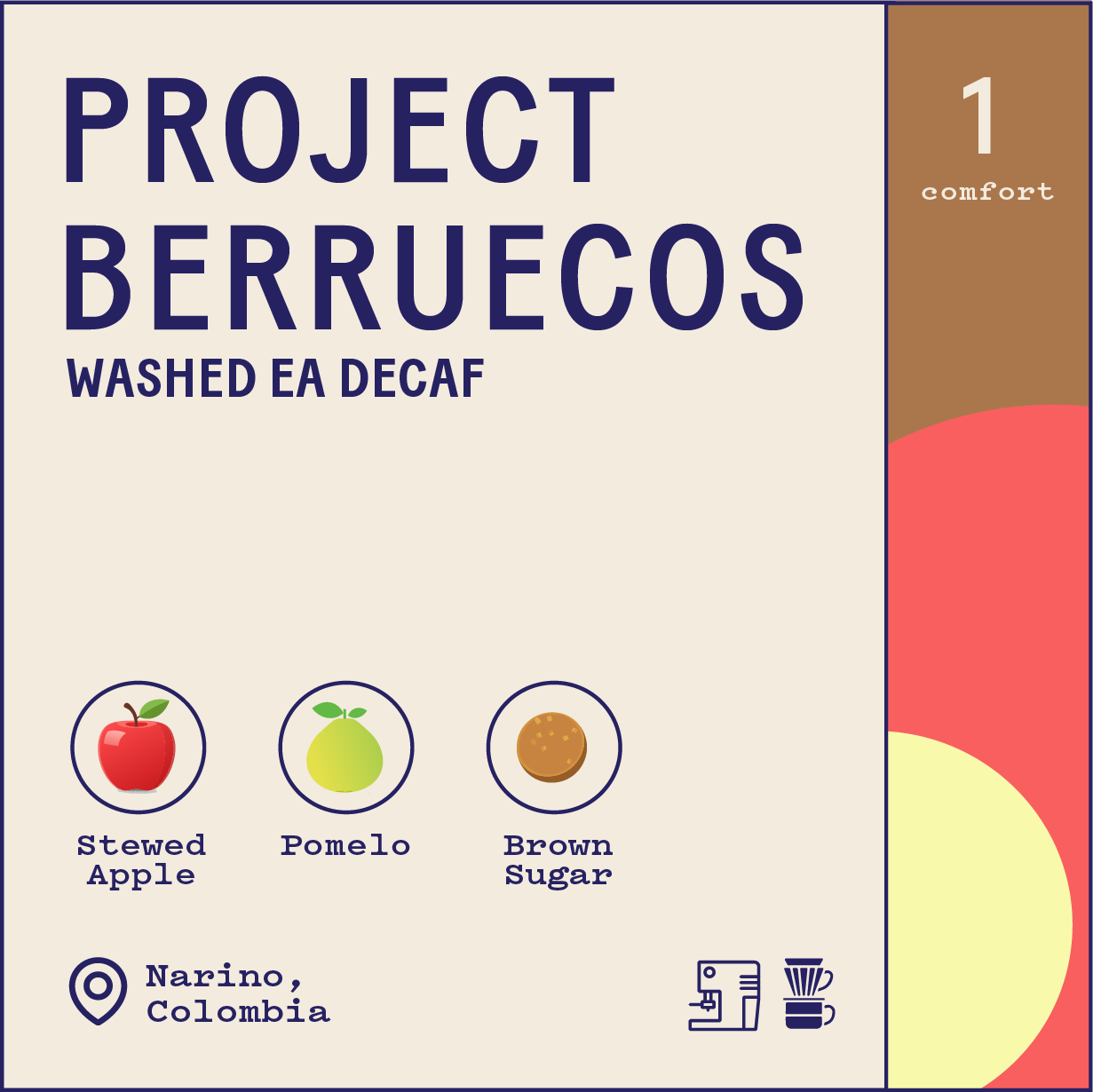 Colombia Project Berruecos EA Decaf