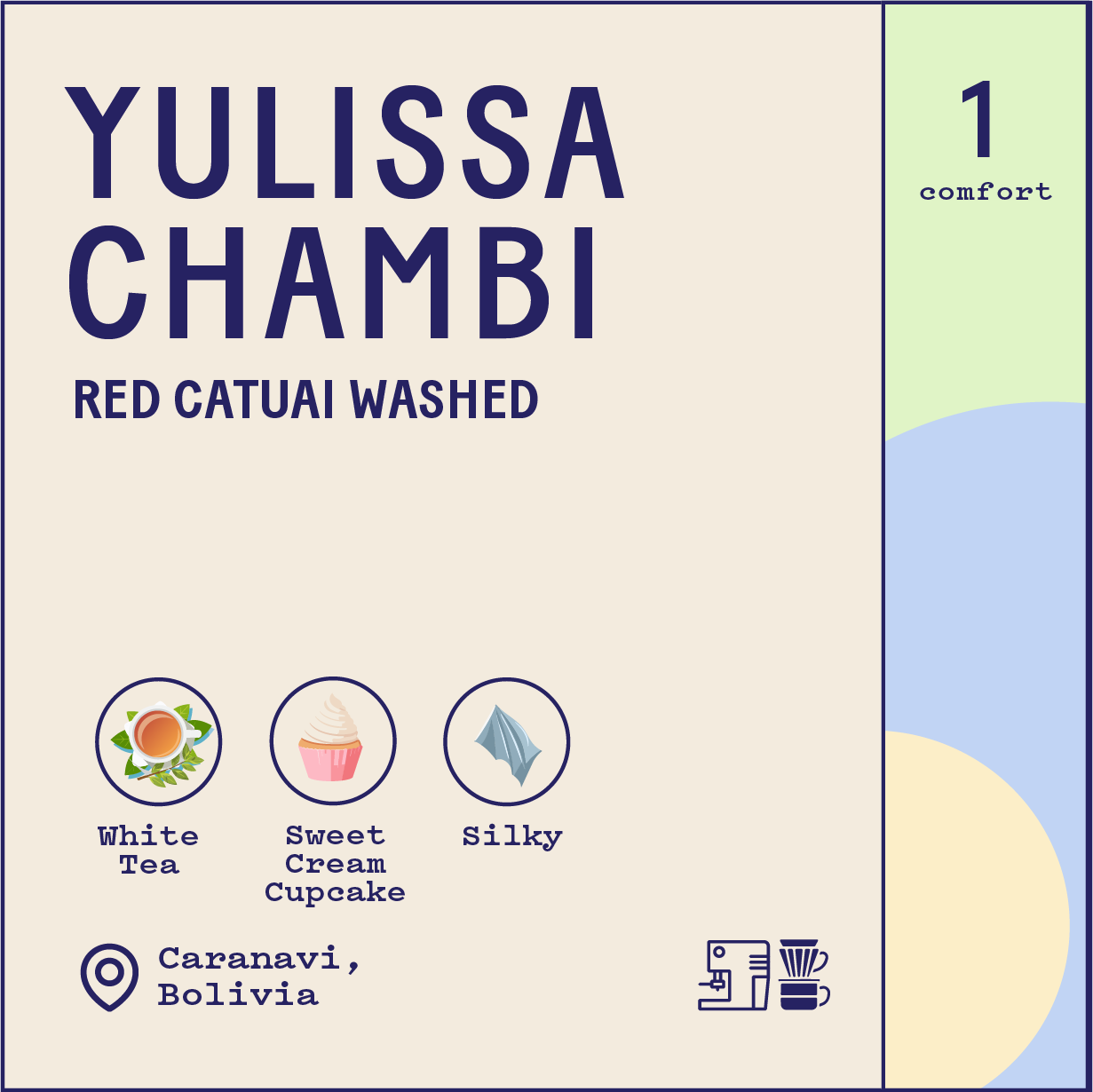 Bolivia Yulissa Chambi Red Catuai Washed