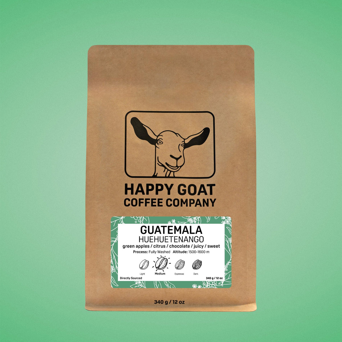 Guatemala Huehuetenango