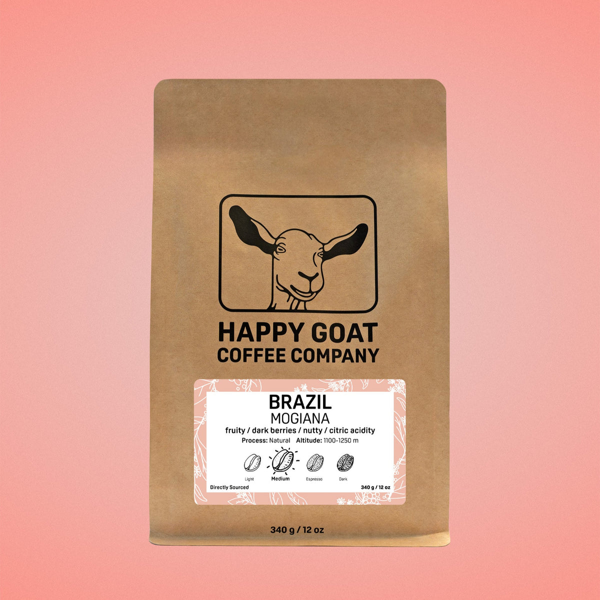 Brazil Mogiana
