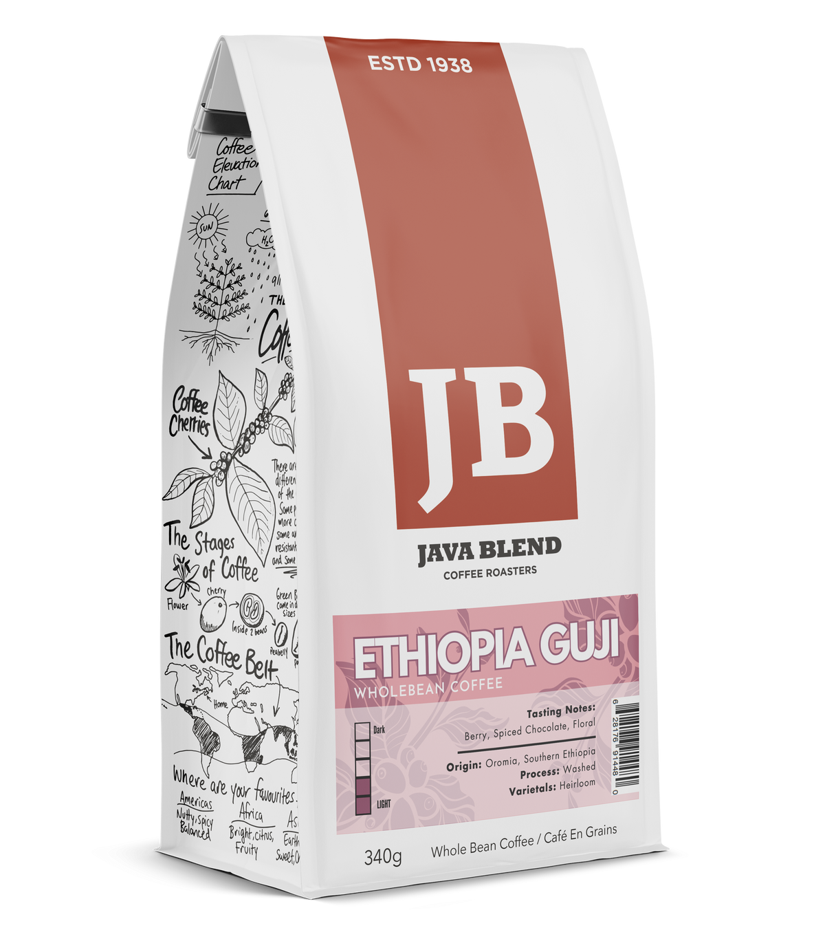 Ethiopia Guji