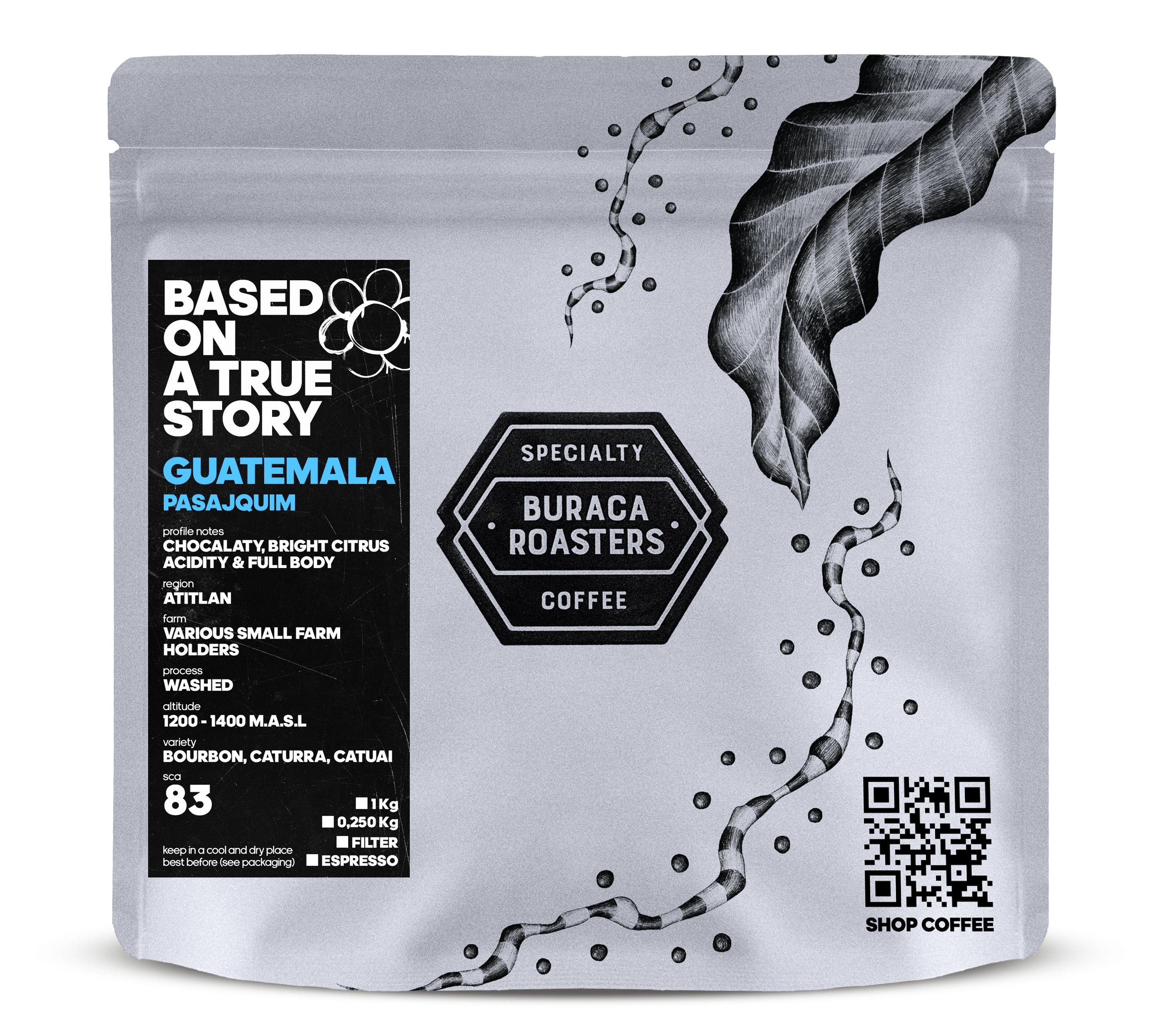 Guatemala Pasajquim