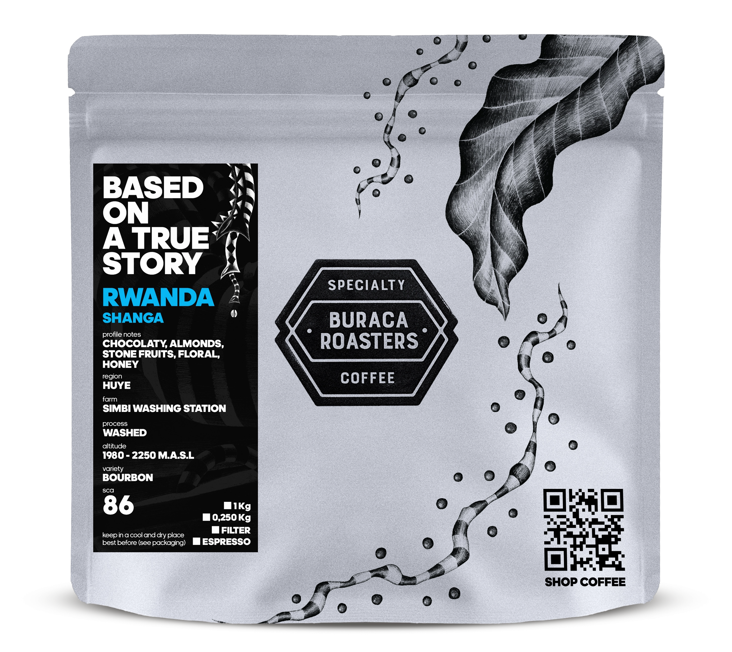 Rwanda Shanga