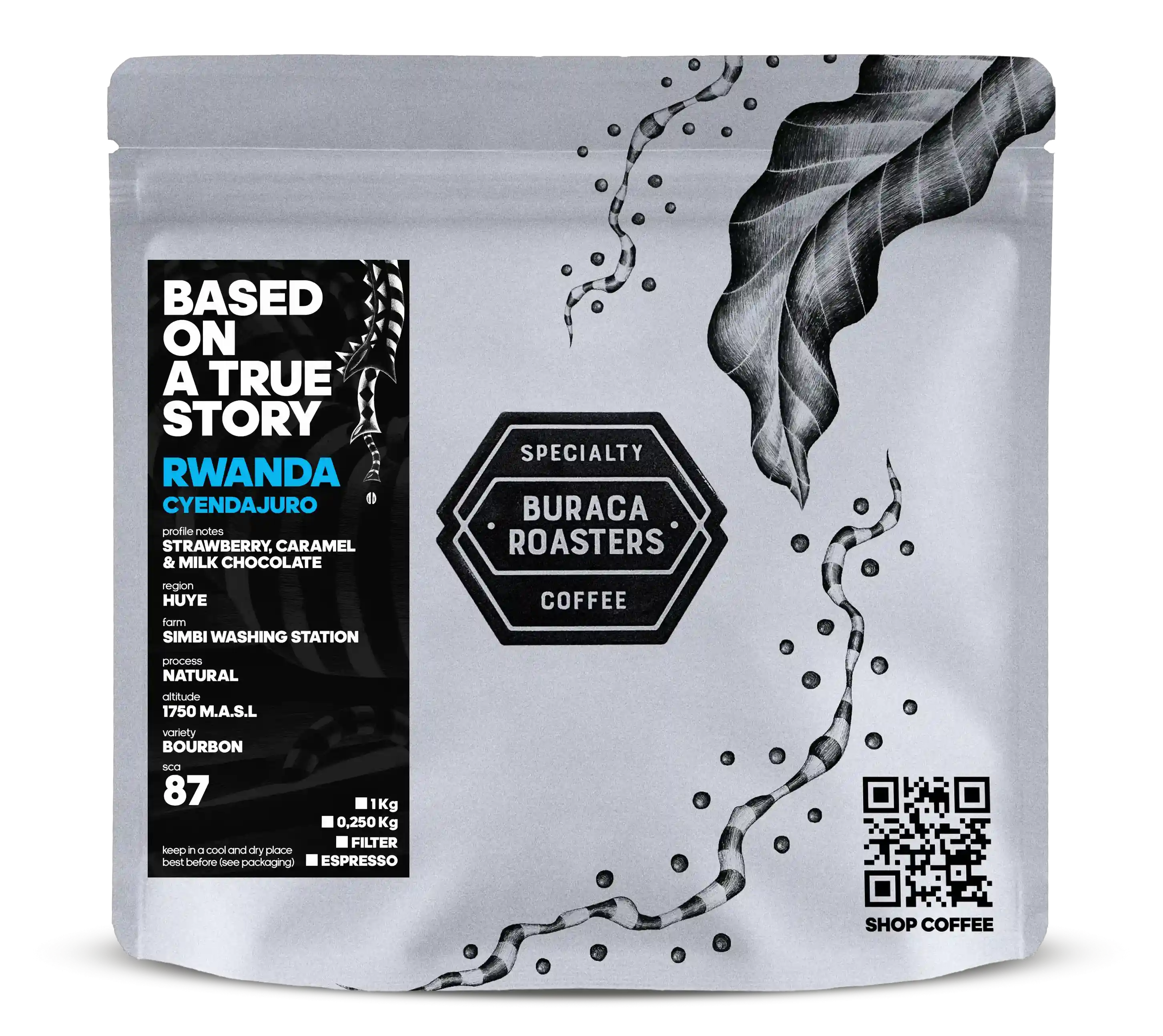 Rwanda Cyendajuro