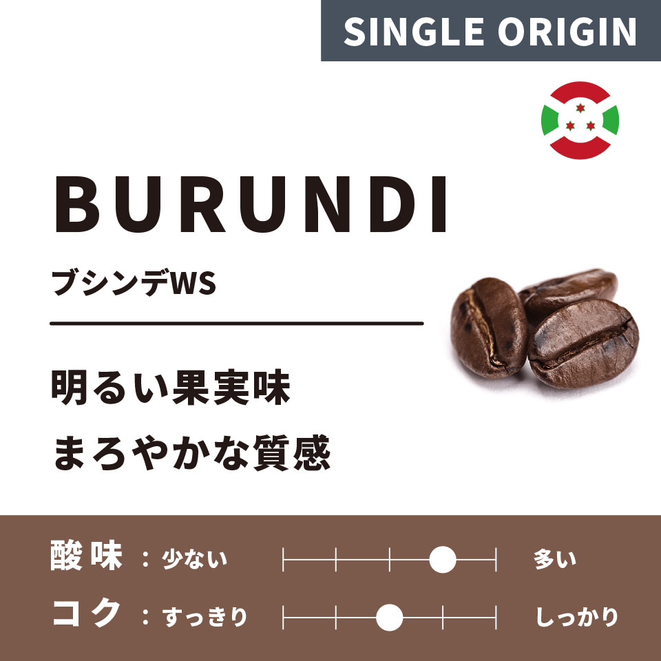 Burundi Businde WS Washed