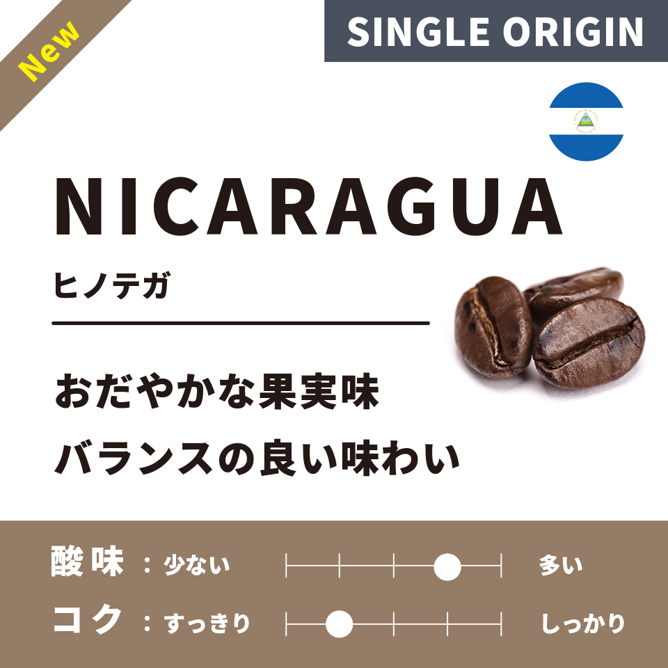 Nicaragua Jinotega
