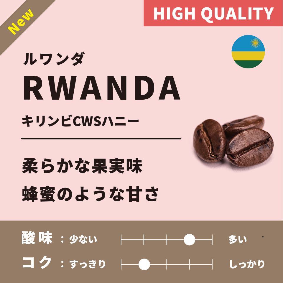 Rwanda Kilimbi CWS Honey