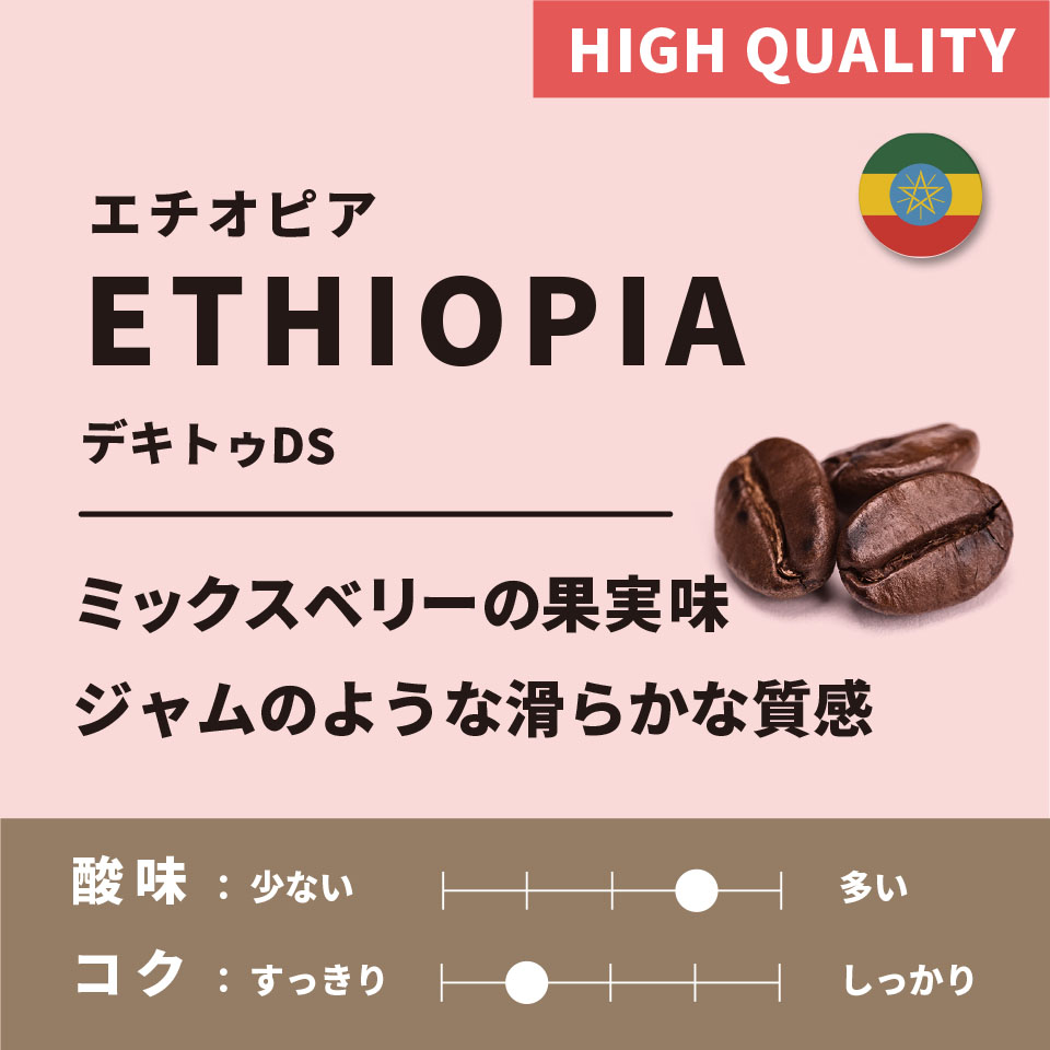 Ethiopia Dekitu DS